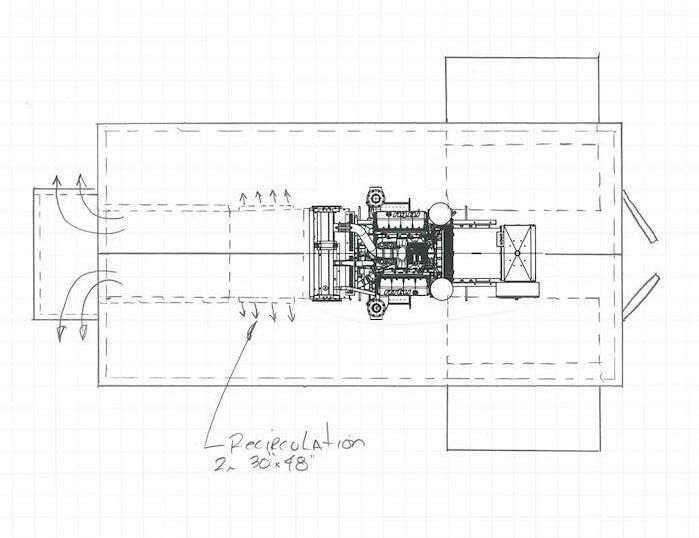 Drawing of the generator room layout